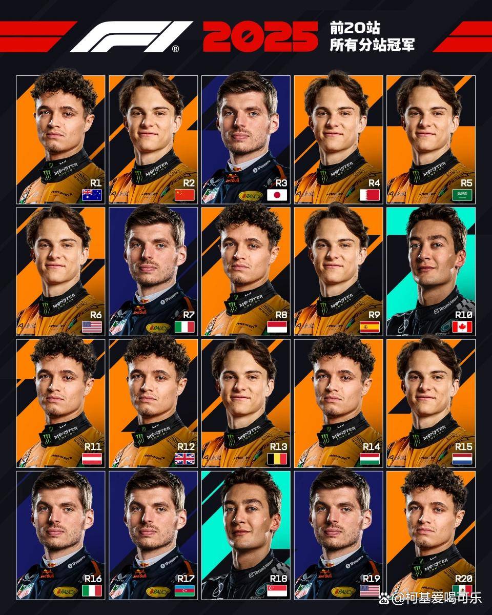 红牛车队轻取威廉姆斯，皮亚斯特里关键制胜